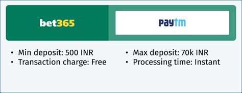 bet365 paytm|bet365 .